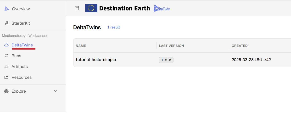 DeltaTwin® components in the current namespace