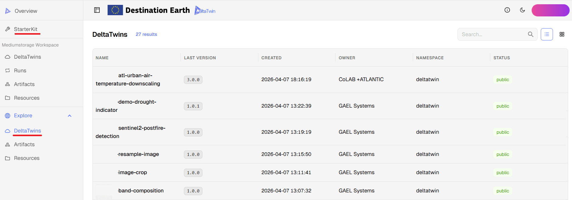 DeltaTwin® components in the current namespace